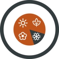 Easy Camp Raven II Square -3°C